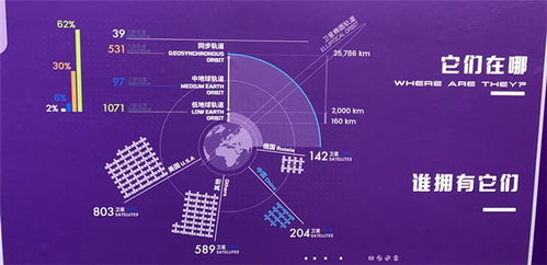 飛天逐夢(mèng) 未來(lái)星際航線的計(jì)算機(jī)網(wǎng)絡(luò)科技基石